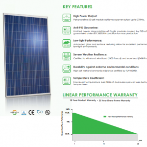 Tấm Pin Năng Lượng Mặt Trời Jinko Solar KM370M-72